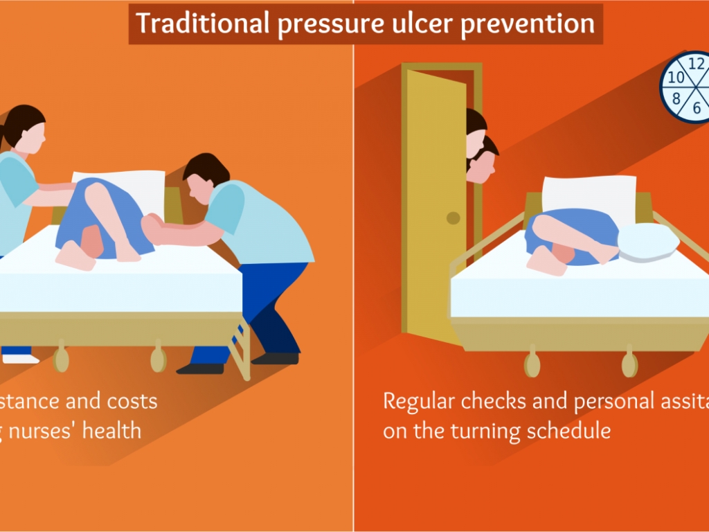 Empowcare healthcare visual communication